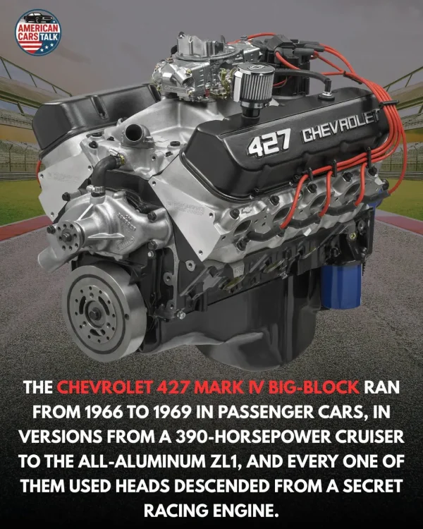 May be an image of car and text that says 'AMERICAN CARS TALK 427 CHEVRDLE CHEVROLE ၅ပည 0 THE CHEVROLET 427 MARK N BIG-BLOCK RAN FROM 1966 TO 1969 IN PASSENGER CARS, IN VERSIONS FROM A 390-HORSEPOWER CRUISER to THE ALL-ALUMINUM ZL1, AND EVERY ONE OF THEM USED HEADS DESCENDED FROM A SECRET RACING ENGINE.'