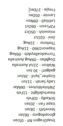 Birthdays.webp